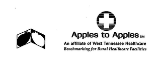 APPLES TO APPLES AN AFFILLATE OF WEST TENNESSEE HEALTHCARE, BENCHMARKING FOR RURAL HEALTHCARE FACILITIES