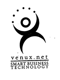 VENUX.NET SMART BUSINESS TECHNOLOGY