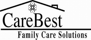 CAREBEST FAMILY CARE SOLUTIONS