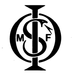 IOMFS