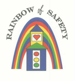 RAINBOW OF SAFETY