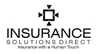 INSURANCE SOLUTIONS DIRECT INSURANCE WITH A HUMAN TOUCH