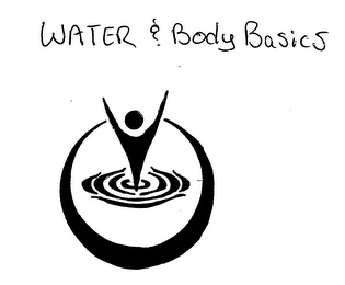 WATER & BODY BASICS