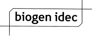 BIOGEN IDEC