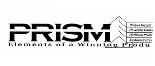 PRISM ELEMENTS OF A WINNING PRODUCT UNIQUE INSIGHT POWERFUL CONCEPT OPTIMUM PRODUCT SUSTAINED GROWTH