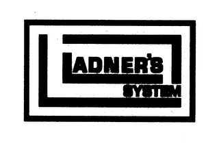 LADNER'S SYSTEM