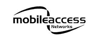 MOBILEACCESS NETWORKS