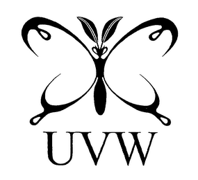 UVW