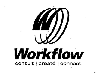 WORKFLOW, CONSULT, CREATE, CONNECT