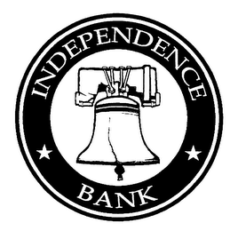 INDEPENDENCE BANK