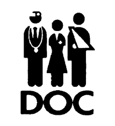 DOC