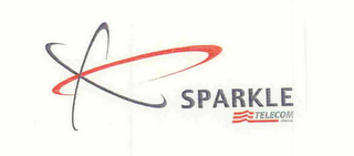 SPARKLE TELECOM ITALIA