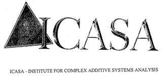 ICASA - INSTITUTE FOR COMPLEX ADDITIVE SYSTEMS ANALYSIS