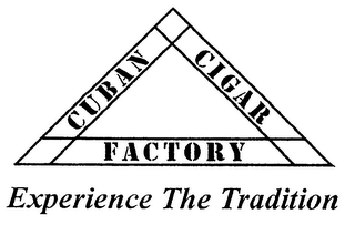 CUBAN CIGAR FACTORY EXPERIENCE THE TRADITION