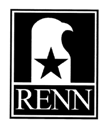 RENN