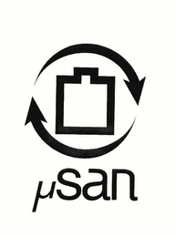 µSAN