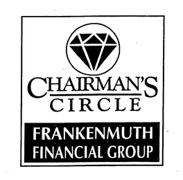 CHAIRMAN'S CIRCLE FRANKENMUTH FINANCIAL GROUP