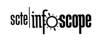 SCTE INFOSCOPE