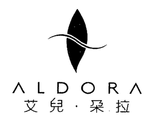 ALDORA