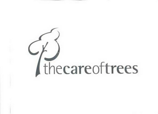 THECAREOFTREES