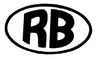 RB