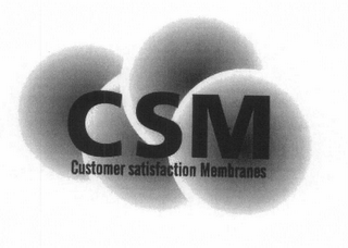 CSM CUSTOMER SATISFACTION MEMBRANES