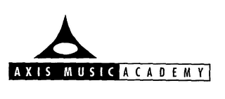 AXIS MUSIC ACADEMY