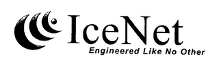 ICENET ENGINEERED LIKE NO OTHER