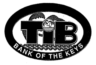 TIB BANK OF THE KEYS