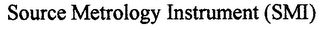 SOURCE METROLOGY INSTRUMENT (SMI)