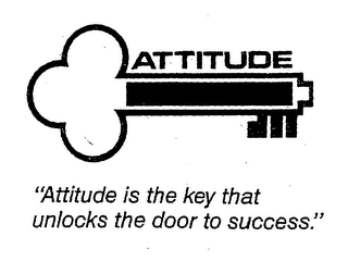 ATTITUDE "ATTITUDE IS THE KEY THAT UNLOCKS THE DOOR TO SUCCESS."