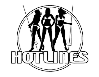 HOTLINES