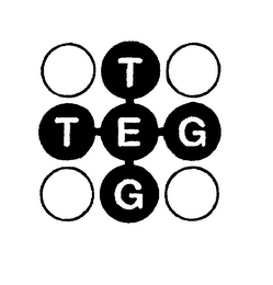 TEG