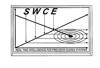 SWCE REAL TIME INTELLIGENCE FOR PRECISION GUIDED SYSTEMS