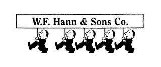 W.F. HANN & SONS CO.