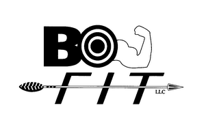 BOW FIT LLC