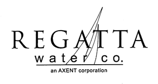 REGATTA WATER CO. AN AXENT CORPORATION