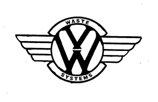 VW WASTE SYSTEMS