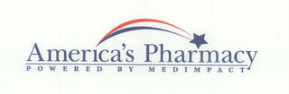 AMERICA'S PHARMACY POWERED BY MEDIMPACT