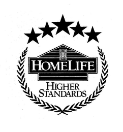 HOMELIFE HIGHER STANDARDS