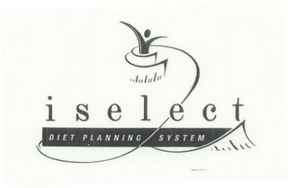 ISELECT DIET PLANNING SYSTEM