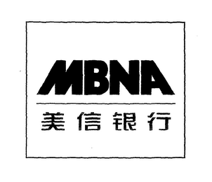 MBNA