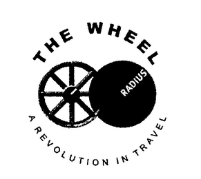 THE WHEEL RADIUS A REVOLUTION IN TRAVEL