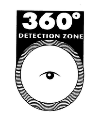 360º DETECTION ZONE