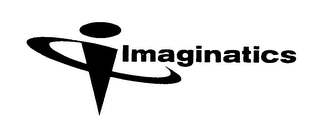 IMAGINATICS