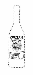 CRUZAN MANGO RUM