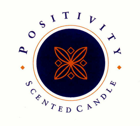 POSITIVITY SCENTED CANDLE