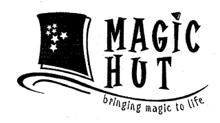 MAGIC HUT BRINGING MAGIC TO LIFE