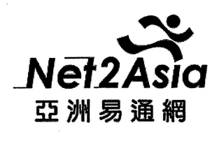 NET2ASIA