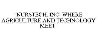 "NURSTECH, INC. WHERE AGRICULTURE AND TECHNOLOGY MEET"